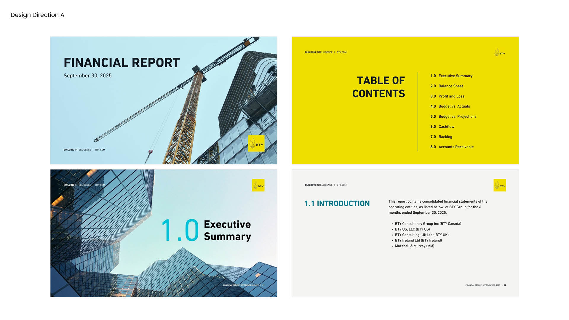 Direction A — cover, table of contents, and executive summary section openers.